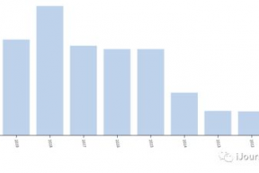 高清国产一区,匠心独运，视觉盛宴